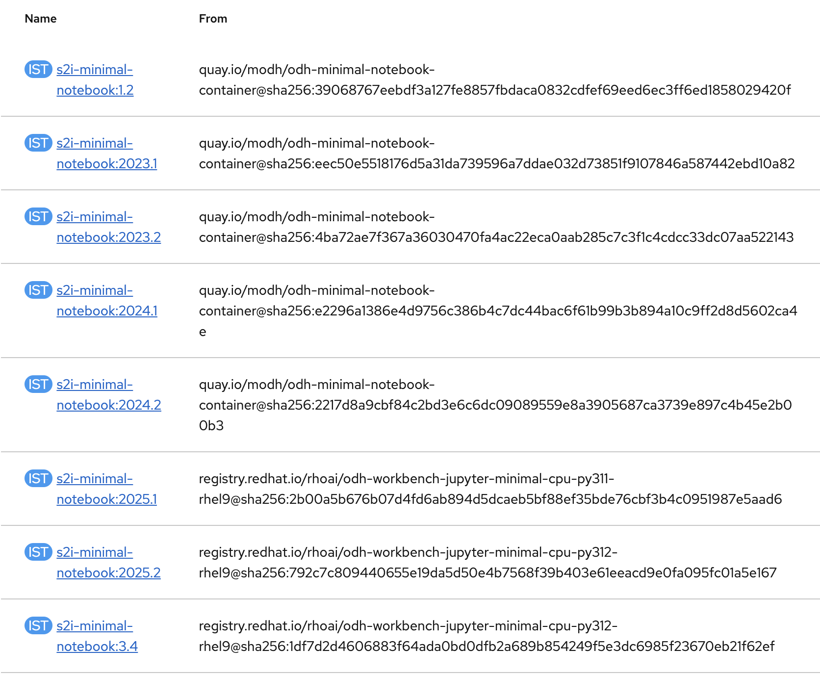 ImageStream tags showing two source registries