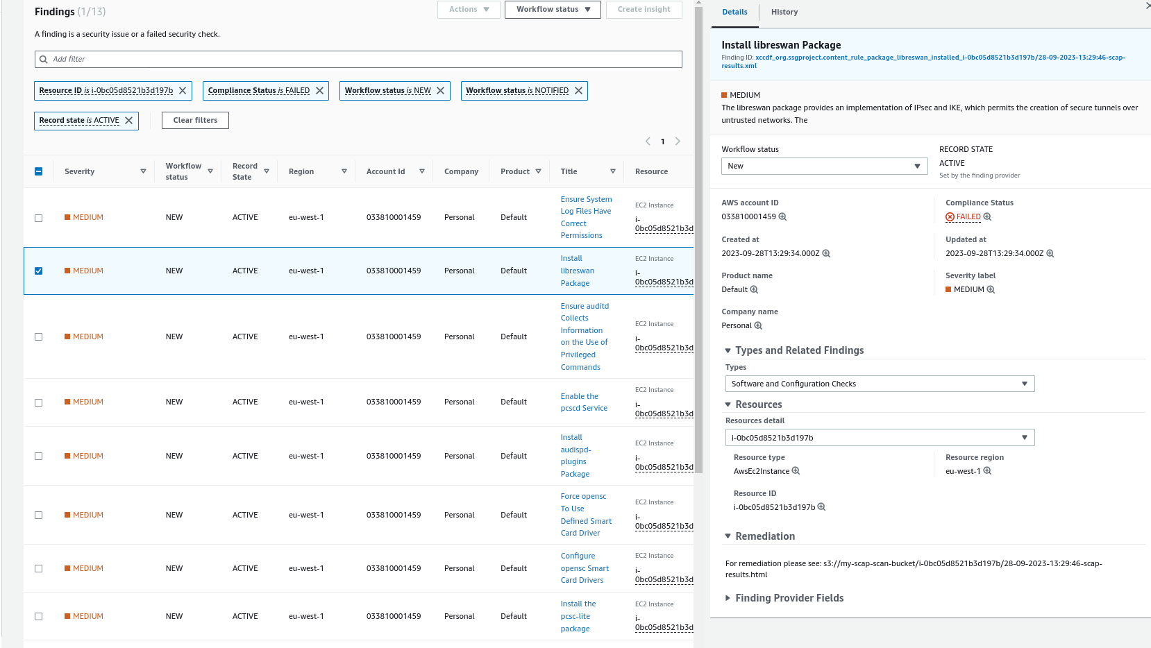 Example list of vulnerabilities found