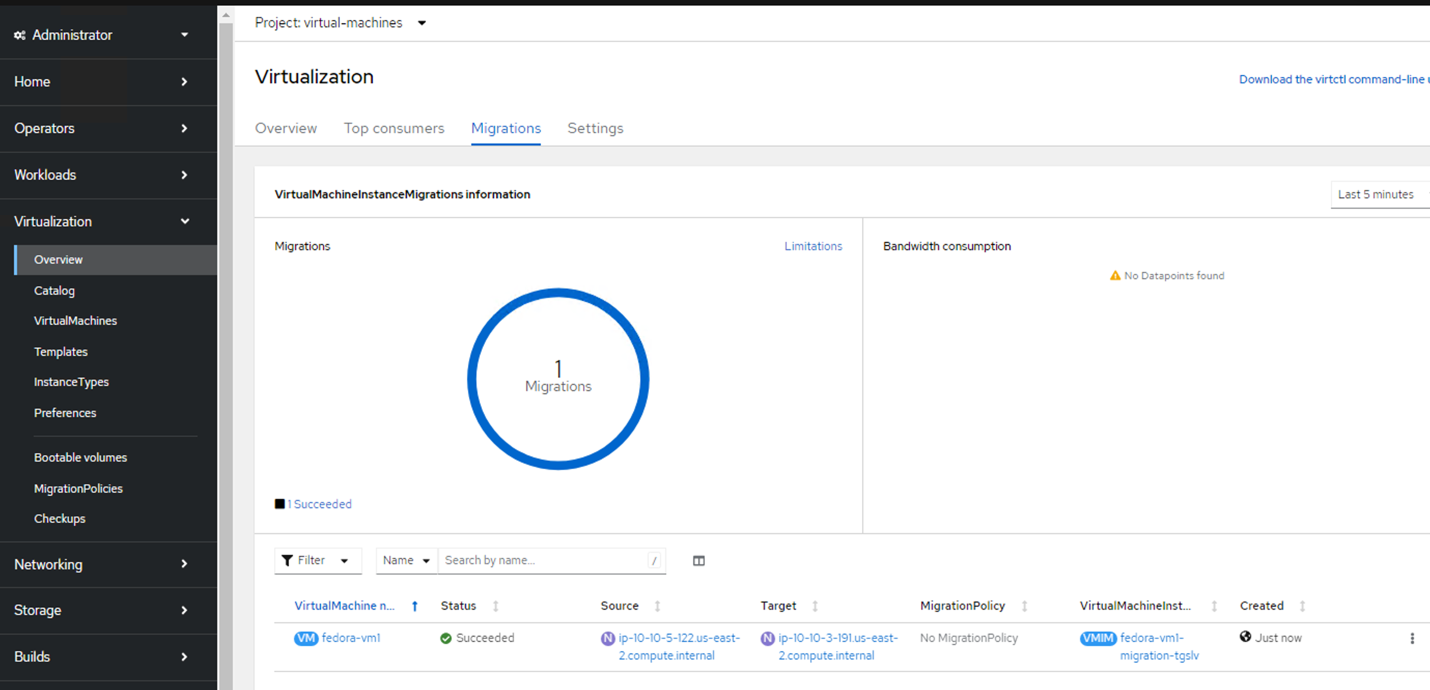 Migrations tab of Virtualization page in Red Hat Console displaying successful migrations at the bottom of the page. 