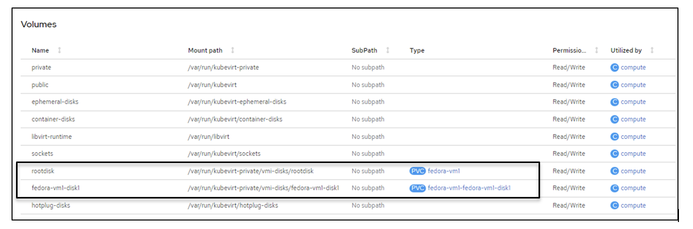 Volumes screen showing the same two persistent volumes referred to in previous steps.