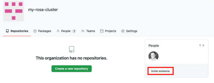Screenshot of a Github organization repository with a red outline around the “Invite someone” button